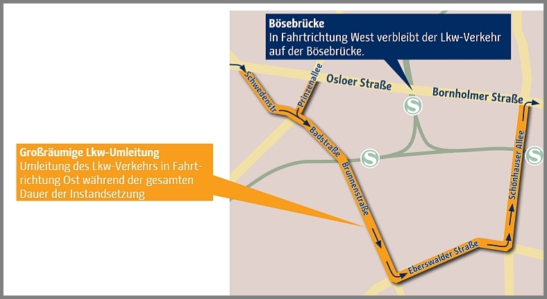Zm Vergrößern Anklicken