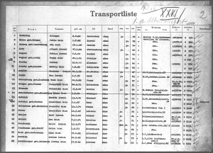 Akribisch Buch geführt: Transporte in den Tod